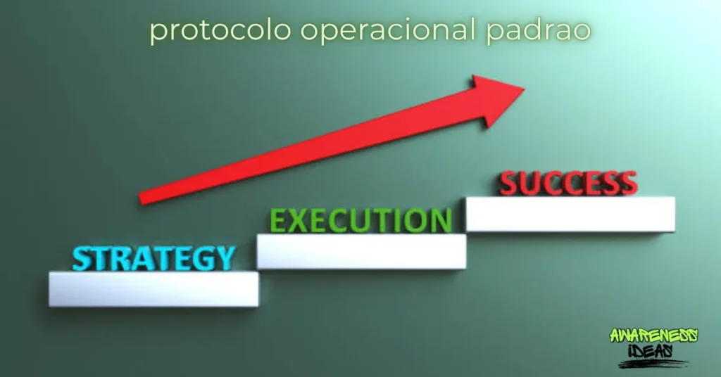 protocolo operacional padrao